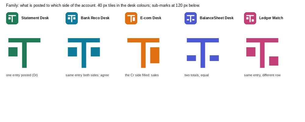 Dr Cr desk marks