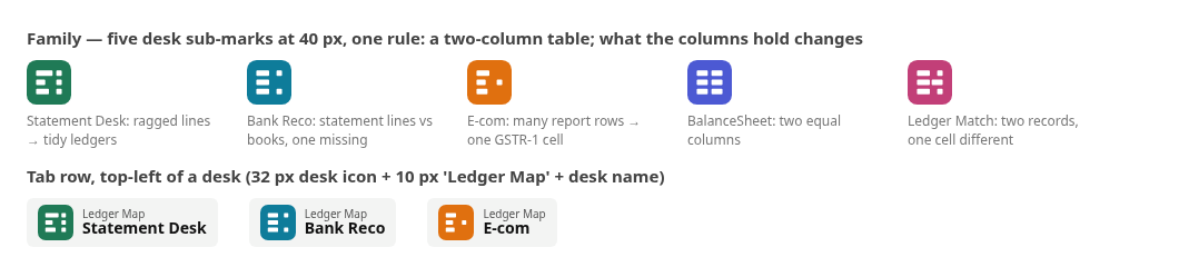 Lookup desk marks