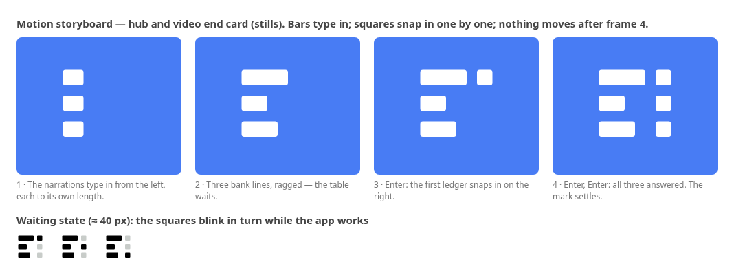 Lookup storyboard
