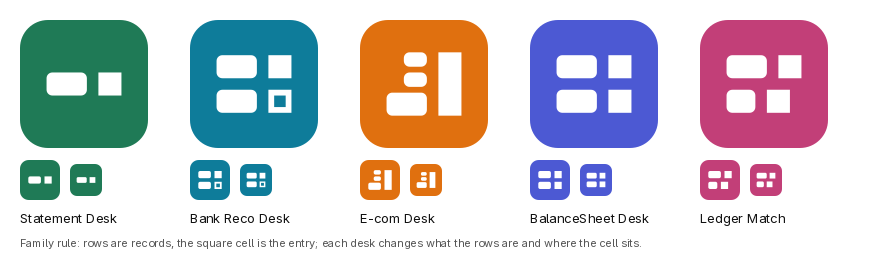 Agree desk marks